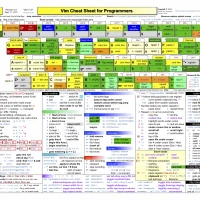 vim-cheat-sheet.png