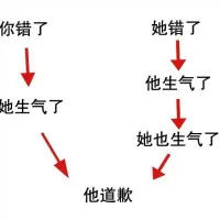 6c3aae41e402a8aee2aa46604f617665