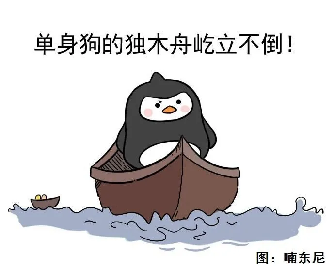 05f0b0b335d0ef96453dc9bf3dfd3cb1